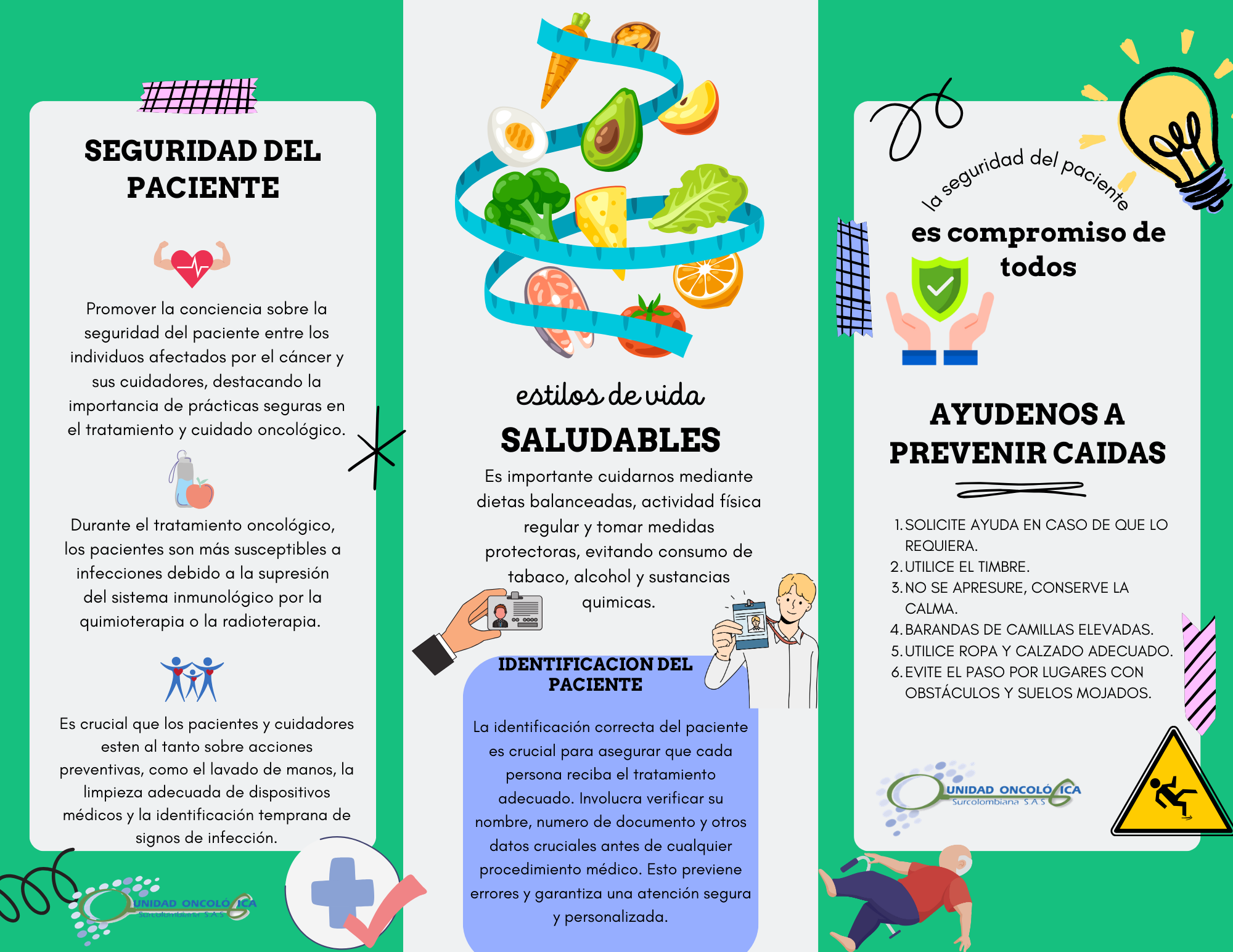 Seguridad del Paciente Salud
