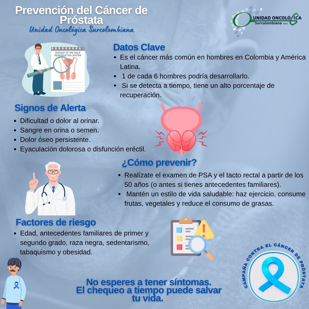 CANCER DE PROSTATA (2)
